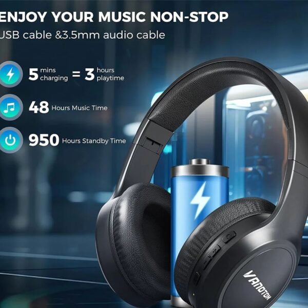 Second image of USA New Wireless Headphones Bluetooth Headphones with Microphone,Noise Canceling Wireless On-Ear Headset（Black）